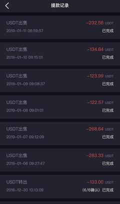 USDT交易平台官方版-usdt 交易