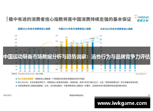 中国运动装备市场数据分析与趋势洞察：消费行为与品牌竞争力评估